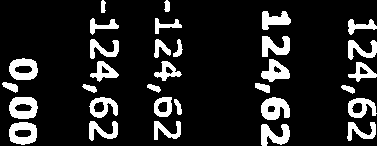 BTW 24.62-24.62 7.5 7.57. -24.