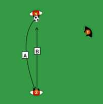 Koppen (recht) vanuit zittende positie Kopoefeningen 05-10-10 Oefening met 2-tallen, waarbij speler 1 recht t.o.v. speler 2 staat en speler 2 zit. B.
