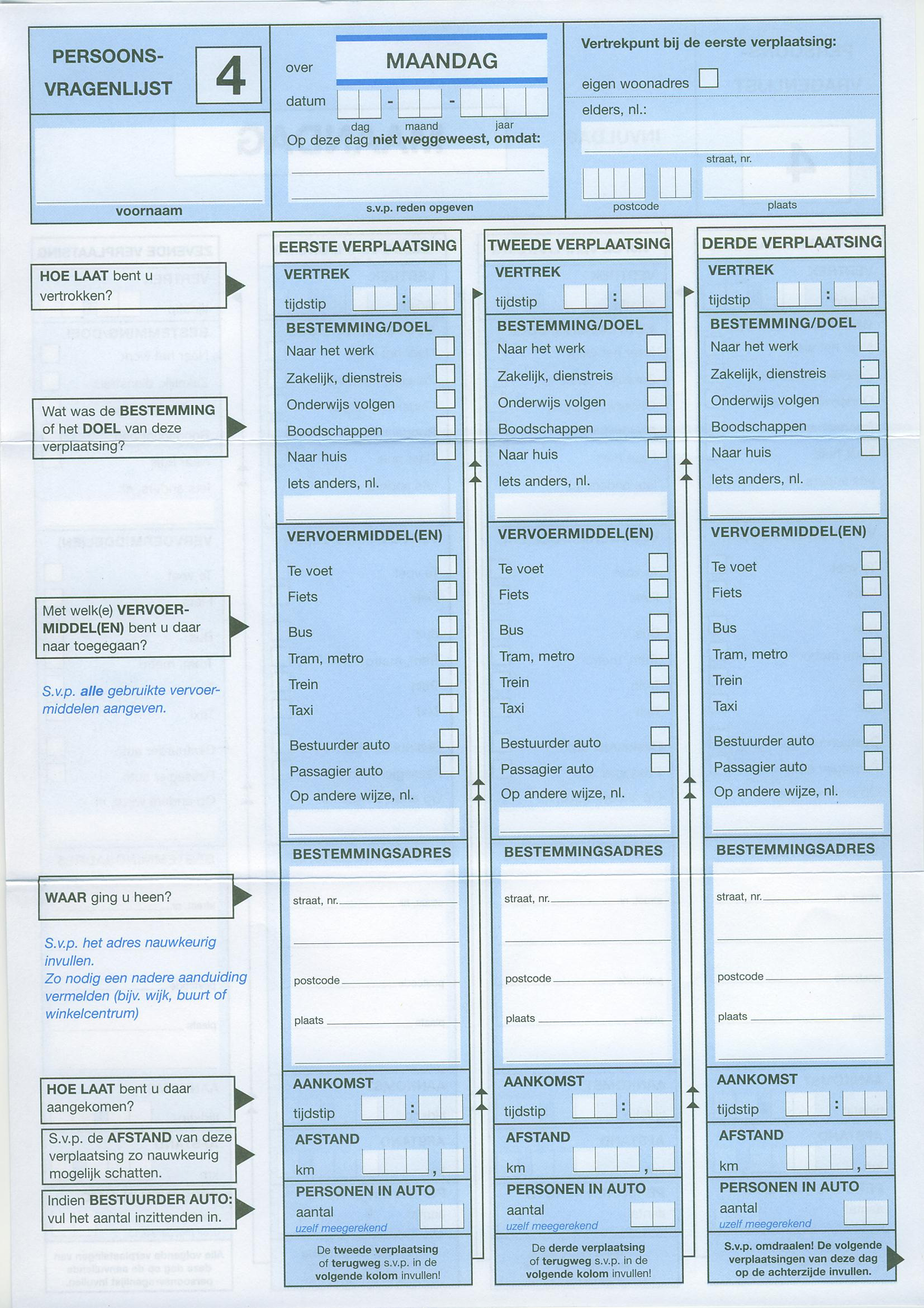 De voorzijde van een door de respondent in