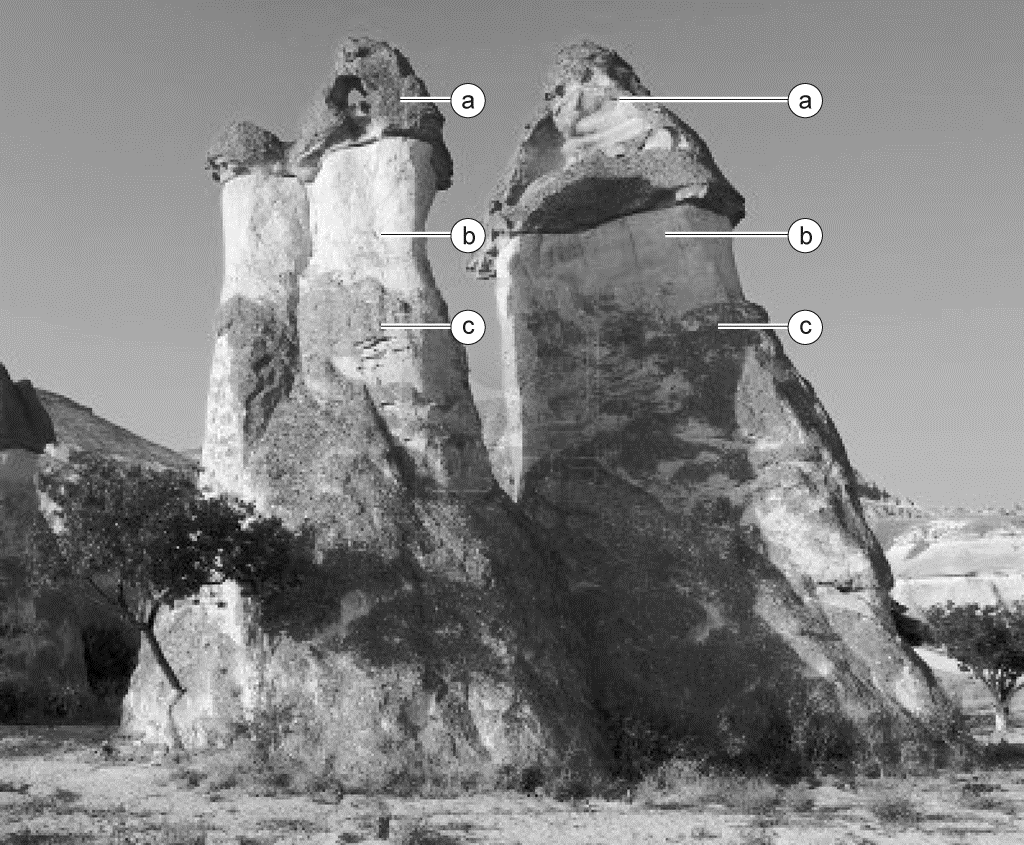 Opgave 4 Cappadocië bron 1 Schoorstenen in