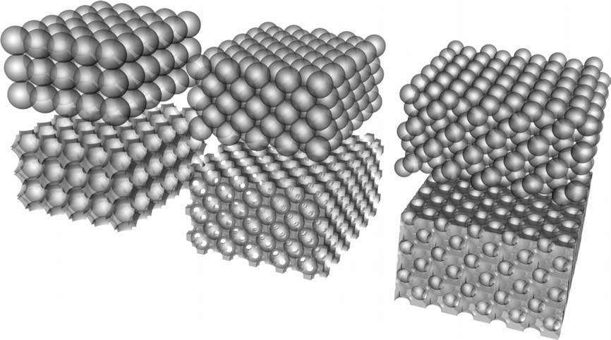 2.2 Light in Periodic Media 31 Figure 2.14: 3-D periodic structures consisting of a stacking of spheres.