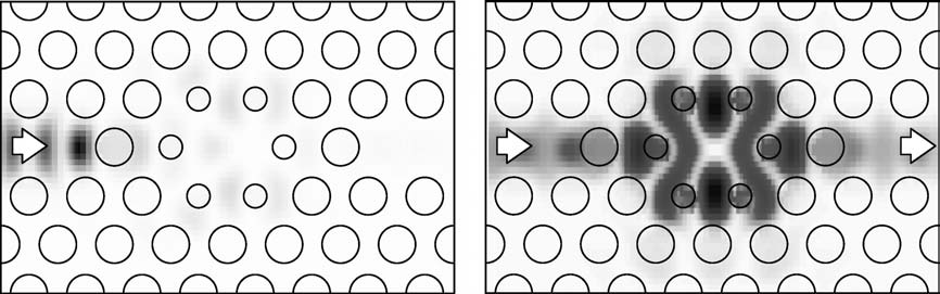 3.2 Photonic Crystal Waveguides 73 Figure 3.17: Photonic crystal in-line cavity for wavelength-selective filtering.left: Off-resonance, right: On resonance.
