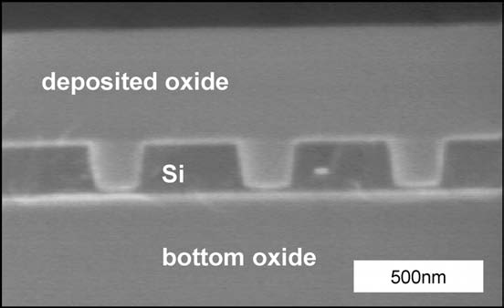 174 Fabrication with CMOS Technology Figure 5.44: Cross section of photonic crystal holes with 500nm pitch after 5nm oxidation and oxide deposition.