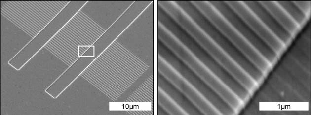 180 Fabrication with CMOS Technology Figure 5.49: Fibre couplers fabricated with two-step processing.