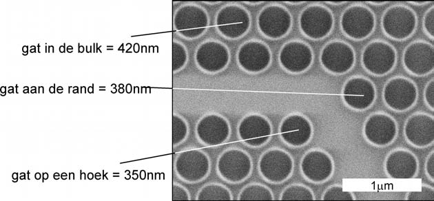 xlviii Figuur 30: Voorbeeld van optische proximiteitseffecten. De gaten aan de rand van het kristal worden kleiner afgebeeld dan de gaten in het rooster. De roosterperiode bij dit voorbeeld is 530nm.