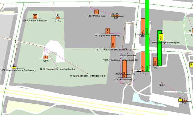 Voor het Stappegoorgebied wijkt de wegenstructuur op twee punten af van de huidige situatie 0: Er is extra ontsluiting gemodelleerd op de Ringbaan Zuid, waar zone 6 op ontsluit.