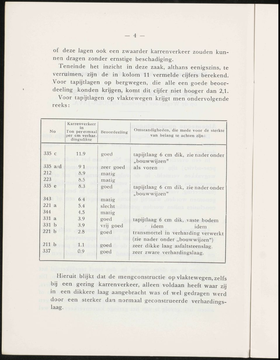 4 of deze lagen ook een zwaarder karrenverkeer zouden kunnen dragen zonder ernstige beschadiging.