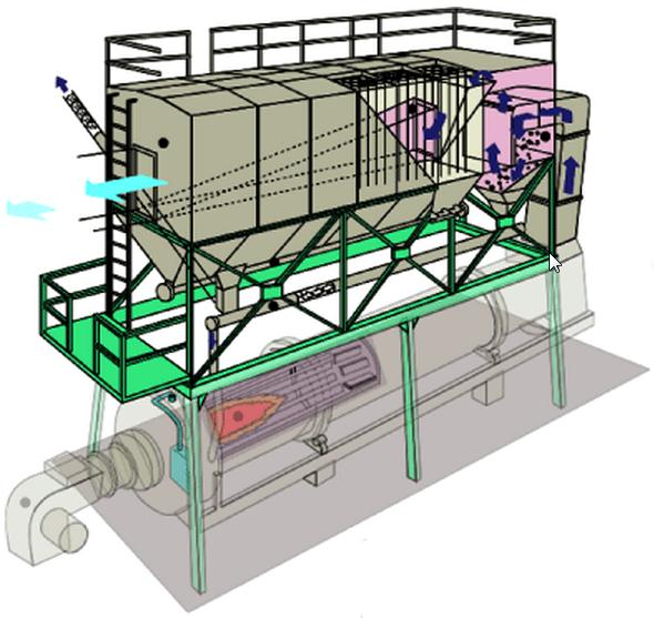 Hoofdstuk 3 PROCESBESCHRIJVING Figuur 6: Ontstoffingsinstallatie met cycloon en doekenfilter gasvormige emissies van het stookproces Door de verbranding van de brandstof (vast, vloeibaar of