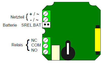 85 / 103 10.4.5 Aansluitingen 10.4.5.1 SmartRelais (SREL) Voedingseenhei Batterij d Relais NAAM Voedingseenheid + Voedingseenheid - Batterij Relais NC Relais COM SYMBOO L BESCHRIJVING Naar keuze de