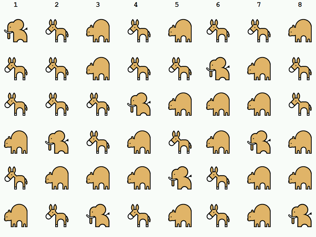 dezelfde stijl, grootte en kleur (bruin) getekend, zie Figuur 1 (Zaadnoordijk, 2012). Figuur 1: De Visual Search -taak.