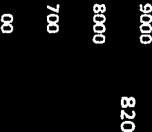 De verantwoordelijke minister: wie kan worden aangesproken op de 2 Ministerie van Financien (204). Miljoenennota 205. Tweede Kamer, vergaderjaar 204 205, 34 000, nr.