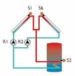 Relais parall (Pomp CR) Bl. funct. 2 Laden boiler Verw. Int. CR (Pomp CR) Bl. funct. 3 Bl. funct. 4 Mi-CR open Mi-CR gesloten Bl. funct. 5 Relais diff.