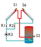 3 Relais 4 Relais 5 Relais 6 Relais 7 Relais 8 Relais 9 Extra functies. Bl. funct. 2 Bl. funct. 5 Relais diff. Bl. funct. 1 Laden boiler Bl.