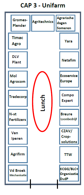 Overzicht infomarkt 16