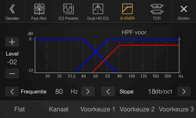 De crossover-instellingen aanpassen (X-OVER) Raadpleeg "Over de crossover" (pagina 35) voor u de volgende procedures uitvoert.