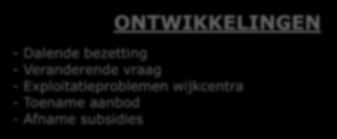 - Exploitatieproblemen wijkcentra - Toename aanbod - Afname