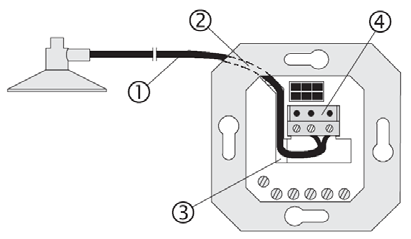 6.4. Procedure voor opbouw-montage van de sensor (afb. G) 1. Leid de sensorkabel ( ) achter de voetplaat (tussen wand en voetplaat) door de opening ( ) in het kabelkanaal ( ) van het motorregelmoduul.