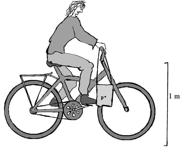 3. Tas aan het stuur Pim (9) fietst met een tasje met sportspullen aan zijn stuur (is gevaarlijk).