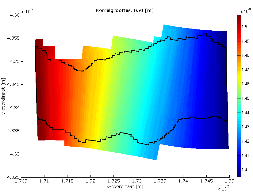 Korrelgroottes Initieel is per roostercel één korreldiameter bepaald. Voor het DVR-model zijn verschillende bodemmonsters genomen, waaruit de gemiddelde korrelgroottes bepaald zijn.