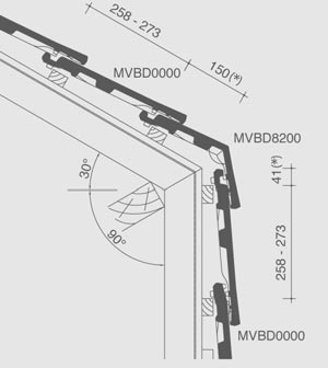 z Openingshoek dient opgegeven te worden door de klant. Standaard wordt de lengte van de tekening in de documentatie geleverd.