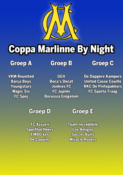 LOTING Coppa