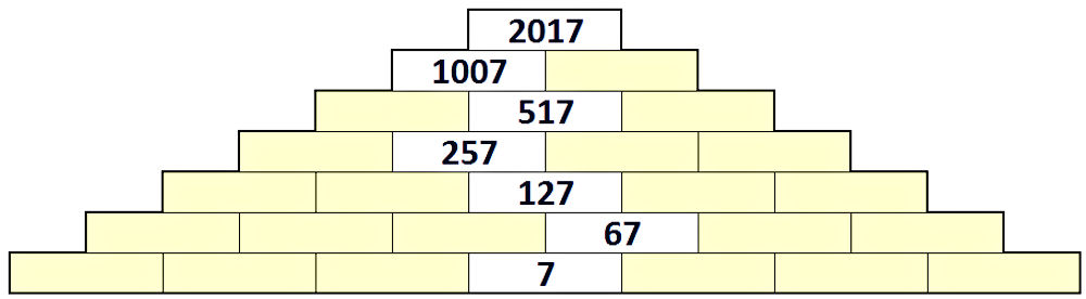 Fluiten & Tafelen Scheidsrechter zou