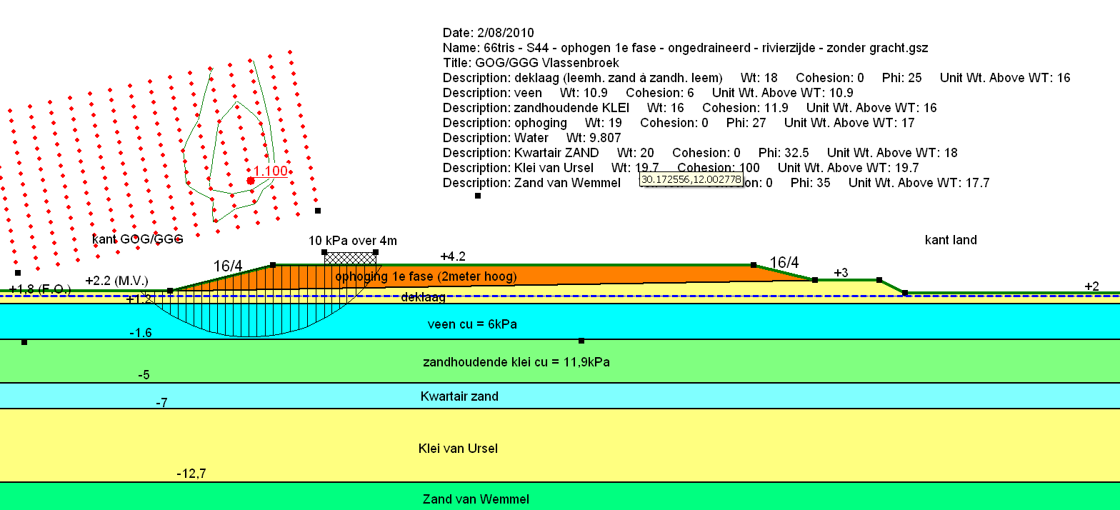 ST-09/053