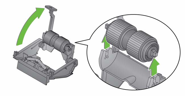 2. Terwijl u de separatormodule vasthoudt, draait u de ontgrendelen naar achteren zodat u bij de separatorrol kunt komen. VOORZICHTIG: Wees voorzichtig wanneer u dit doet.