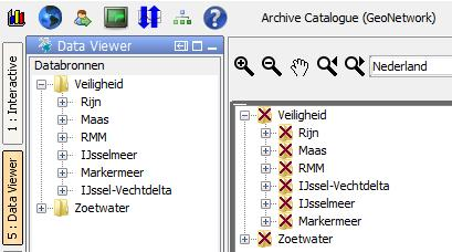 De structuur van de onderdelen in het NWM komt vooral terug in de opzet van de workflows ( Topology ), de gridweergave en de dataviewer ( filters ).