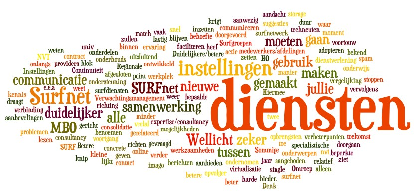 5c. Wat moet SURFnet verbeteren? De tagcloud hierboven vat de suggesties samen van respondenten die op de NPSvraag een 7 of 8 hebben gegeven en de respondenten die een 6 of lager gaven.