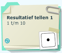 meetkunde, construeren figuren getallen, telrij gebruiken getallen, telrij rangtelwoorden getallen,