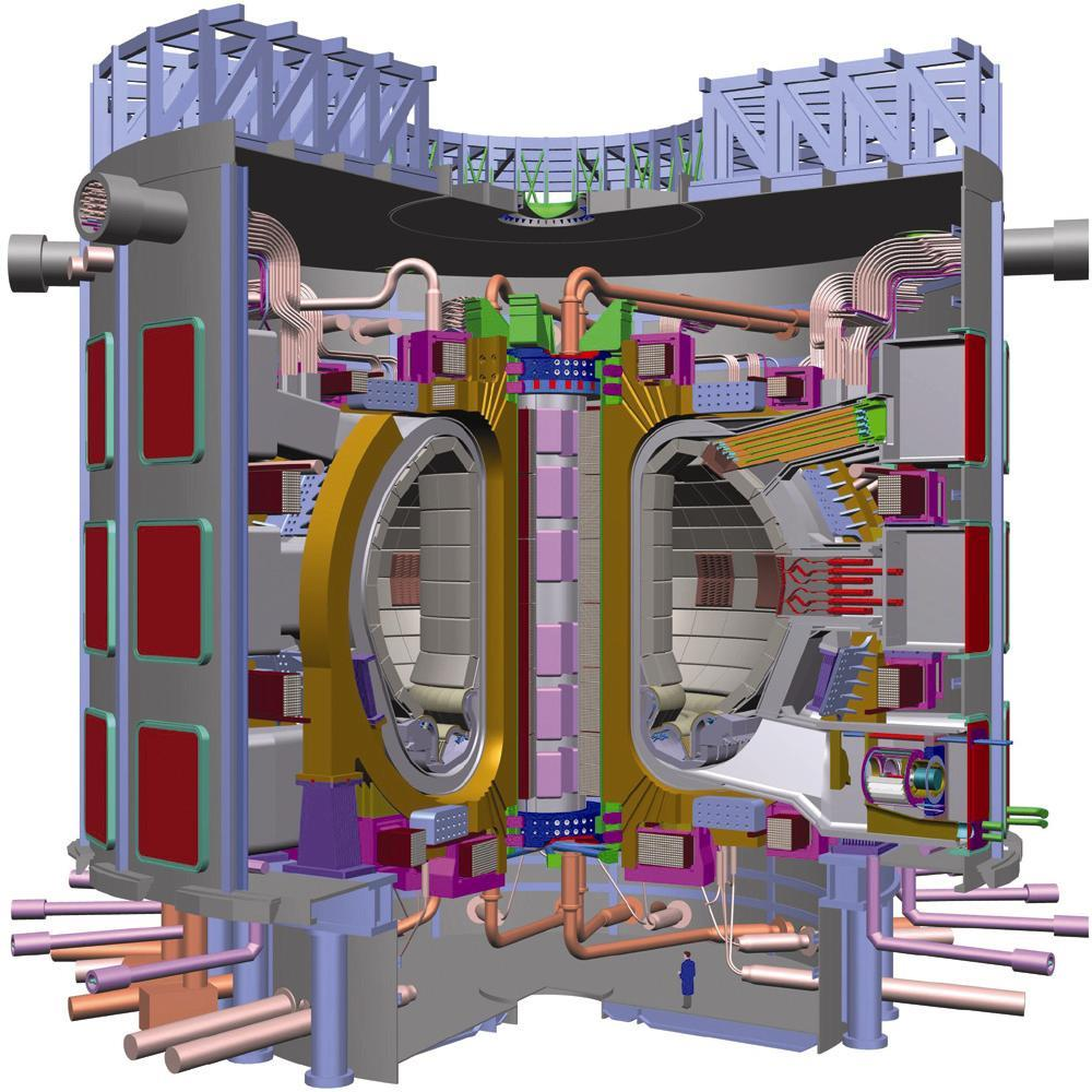 ITER ITER (Cadarache, Zuid-Frankrijk) - fusievermogen P