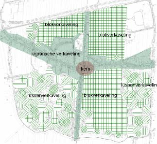 In het plangebied is een aantal rijks- en gemeentelijke monumenten gelegen. In paragraaf 4.5 is hier nader op ingegaan. 3.2.