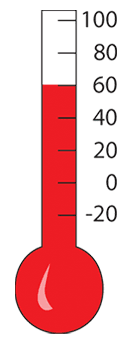 Temperatuur Temperatuur is de meest gemeten fysische waarde op onze planeet Kookpunt water 100 C / 373 K De temperatuur van een object geeft belangrijke informatie over de toestand van een object.