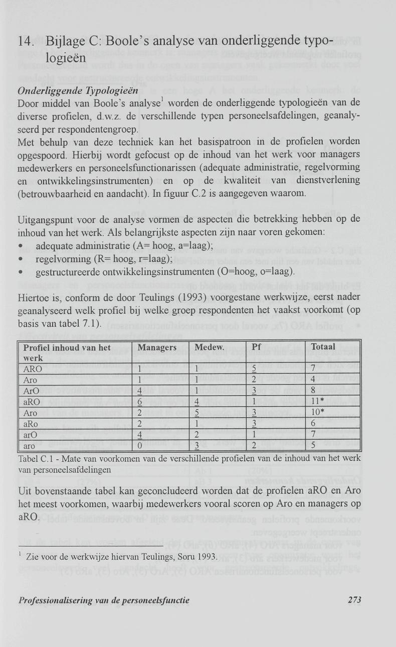 14. Bijlage C: Boole's analyse van onderliggende typologieën Onderliggende Typologieën Door middel van Boole's analyse 1 worden de onderliggende typologieën van de diverse profielen, d.w.z.