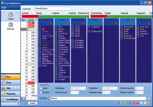 [ betrouwbaarheid ] [ flexibiliteit ] [ gebruiksgemak ]» Formatplanner SE / PRO Uurformat 1 Uurformat 2 Uurformat 3 Uurformat Dagformat 1 Dagformat 2 Dagformat Playlist 1 Playlist 2 Playlist Op basis