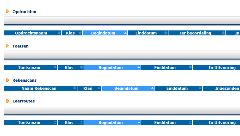 Differentiëren,