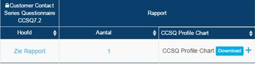 - U geeft een uitgebreid rapport weer door op het nummer te klikken met de titel Aantal. Hiermee geeft u de beschikbare rapporten weer.