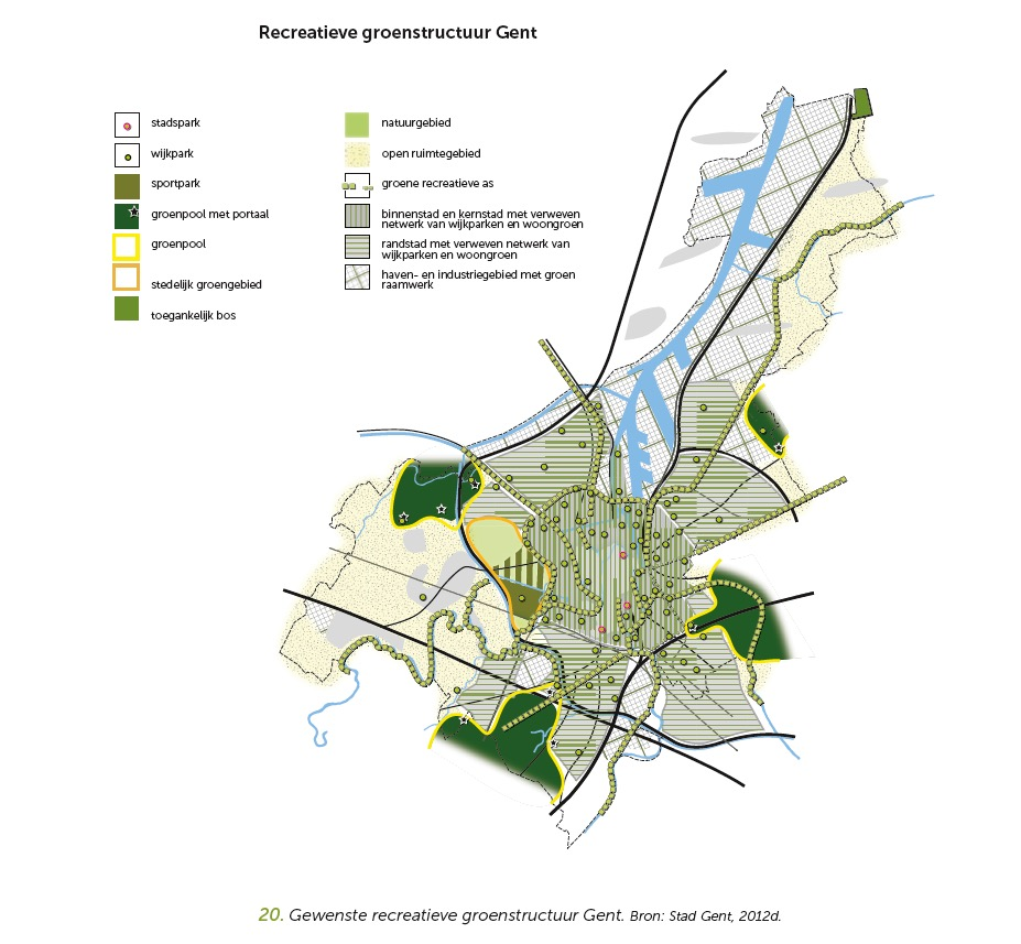 3 DE GENTSE LEEFBAARHEIDSMONITOR EN DE PRAKTIJK Groen en stedelijk groen