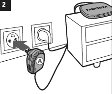 2. Sluit de adapter aan op een stopcontact in de buurt van het apparaat dat u op het netwerk wilt aansluiten. 3.
