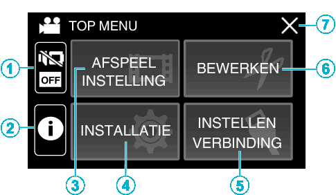 (video) (A pag 83) AFSPEELINSTELLING Menu (stilstaand beeld) (A pag 85) 4 INSTALLATIE Menu INSTALLATIE (video/stilstaand beeld) (A pag 87) 5 INSTELLEN VERBINDING Menu