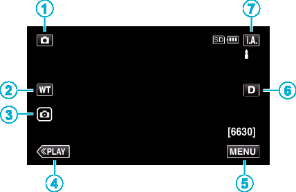 Opnemen o Scènes van Intelligent Auto Pictogram weergeven Beschrijving Bedieningsknoppen voor de opname van stilstaande beelden g V f S a Z T d X i Y h k U c b e Legt de huid prachtig vast Zorgt