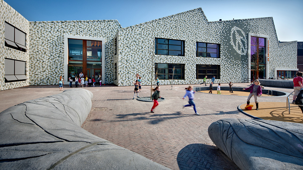 INTEGRAAL HUISVESTINGSPLAN ONDERWIJS EDE Ede November