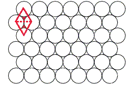Er zijn verschillende patronen mogelijk om deze cirkels te ordenen.