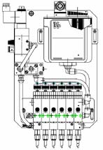 2 8 AGGF Activering door machine of PLC 5 7 1 Sproeien zonder nevel (*): voor kettingen, snijwerktuigen, zagen, * naargelang olie en debiet blaaslucht Activation par votre machine ou PLC 6 3