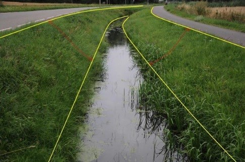 Als de horizontale afstand tussen waterlijn en de bovenkant van een herkenbare insteek 1 meter of meer bedraagt dan