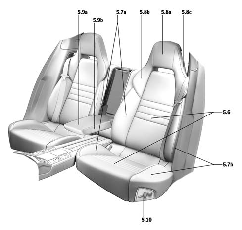 kap instrumentenpaneel 2.1 Onderzijde dashboard incl. handschoenenkast 2.2a Rand stuurwiel 2.2b Airbagmodule stuur 2.2c Kap airbagmodule + spaken van het stuur 2.3 Dashboard accentstrips 2.