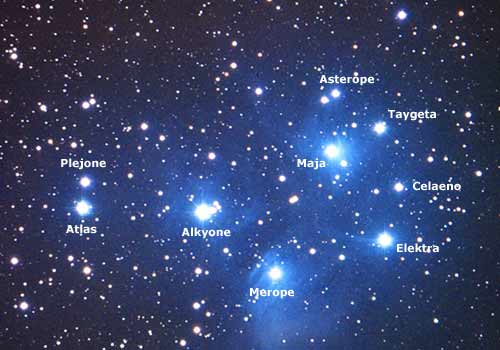 HRD of open clusters plejades The Hertzsprung-Russell Diagram for 145 stars of the Pleiades open cluster.