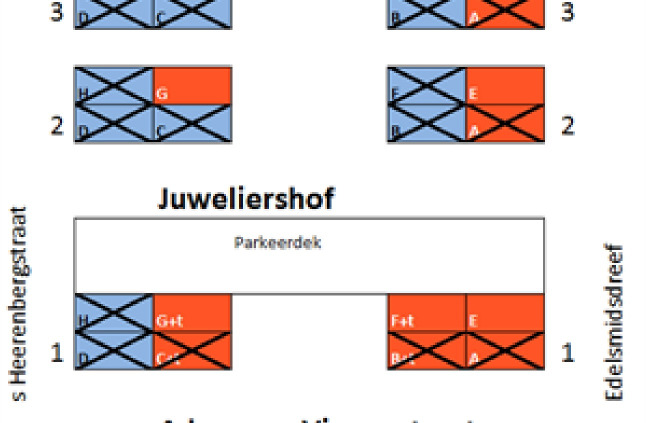 De woningen Huurprijs en servicekosten Criteria voor woningtoewijzing Keuzemogelijkheden Technische omschrijving Disclaimer Criteria voor woningtoewijzing Om te kunnen reageren op de woningen moet u