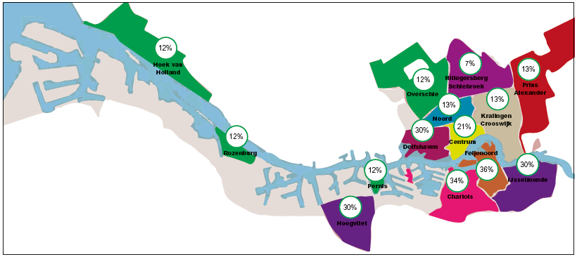 LAAGGELETTERDHEID IN DE SAMENGESTELDE GEBIEDEN VAN ROTTERDAM Om het percentage laagggeletterden binnen de gebieden van Rotterdam te kunnen berekenen zijn gebieden samengesteld met minimaal 40.